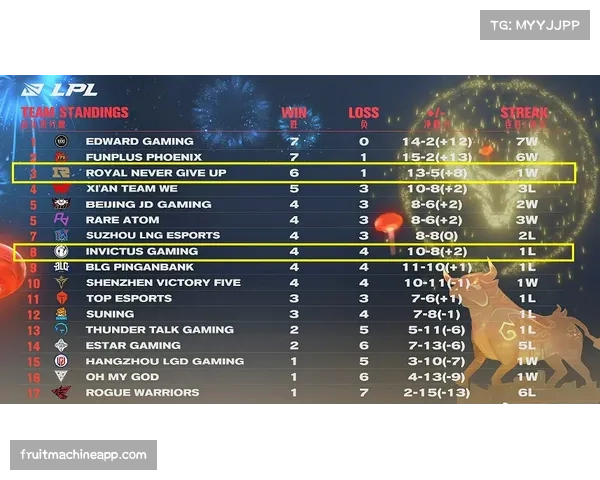 北美预选赛第二阶段收官在即 十二强席位即将全部诞生 北美预选赛第二阶段收官在即 十二强席位即将全部诞生